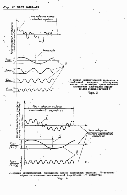Страница 24 ГОСТ 16502-83