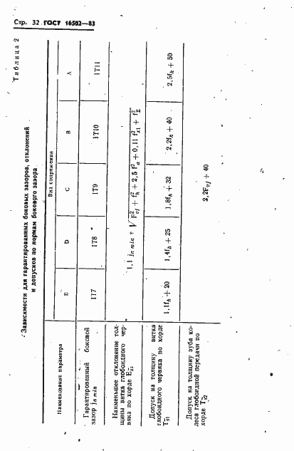 Страница 34 ГОСТ 16502-83