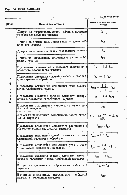 Страница 36 ГОСТ 16502-83