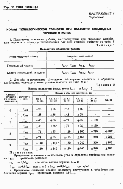 Страница 38 ГОСТ 16502-83