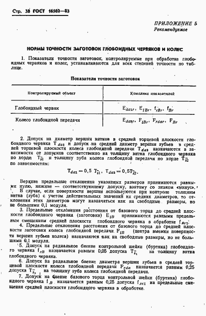 Страница 40 ГОСТ 16502-83