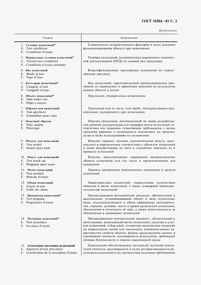 Страница 4 ГОСТ 16504-81