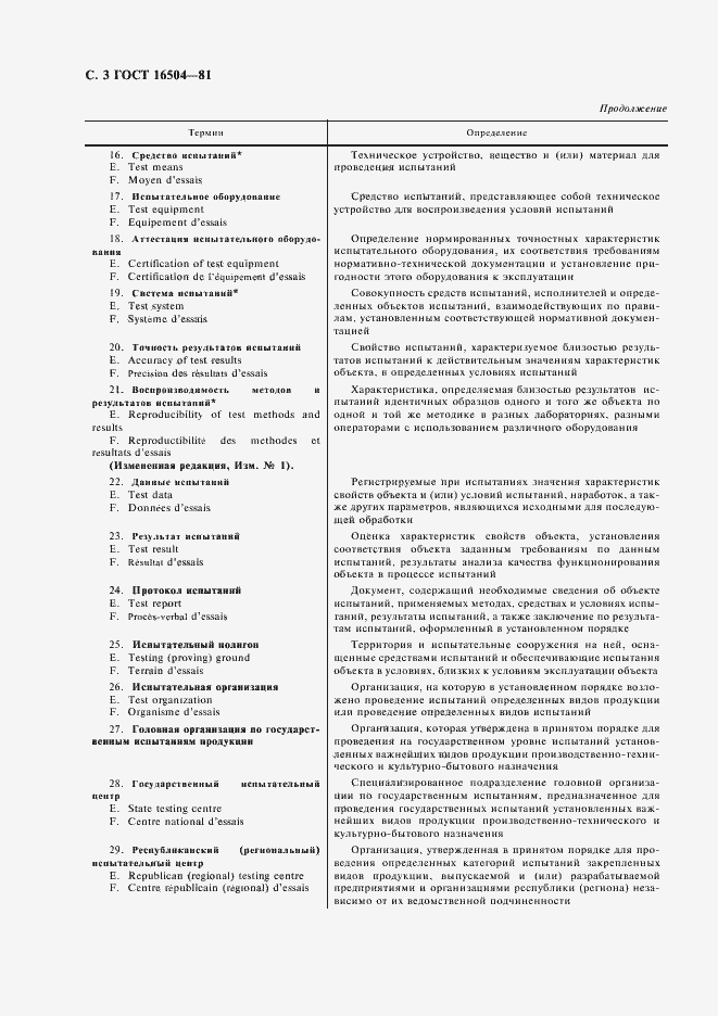 Страница 5 ГОСТ 16504-81