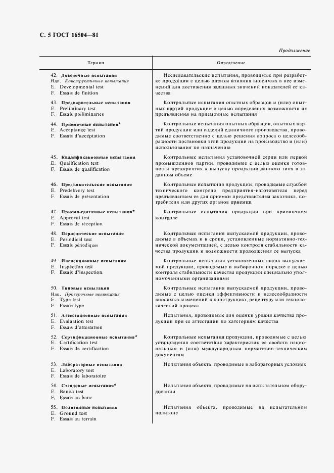 Страница 7 ГОСТ 16504-81