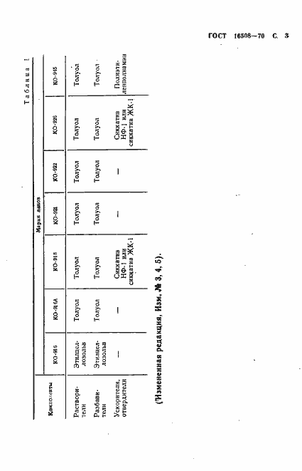 Страница 5 ГОСТ 16508-70