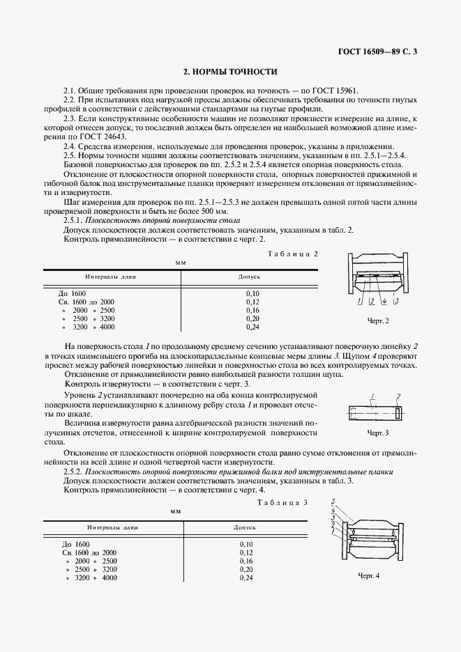 Страница 4 ГОСТ 16509-89
