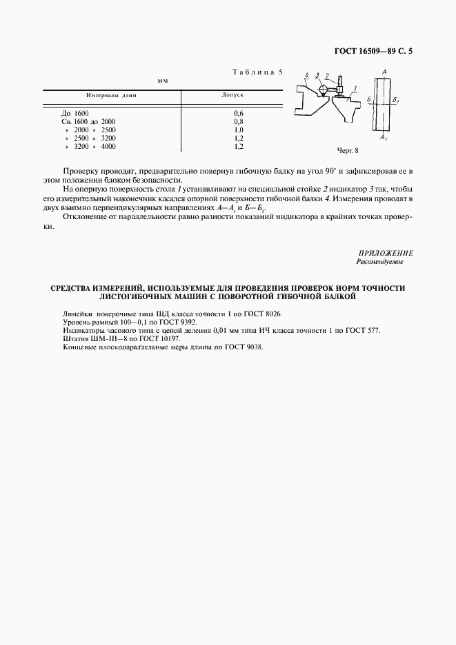 Страница 6 ГОСТ 16509-89