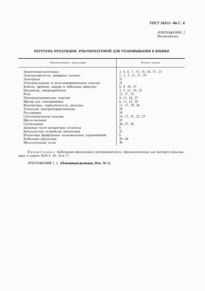 Страница 5 ГОСТ 16511-86