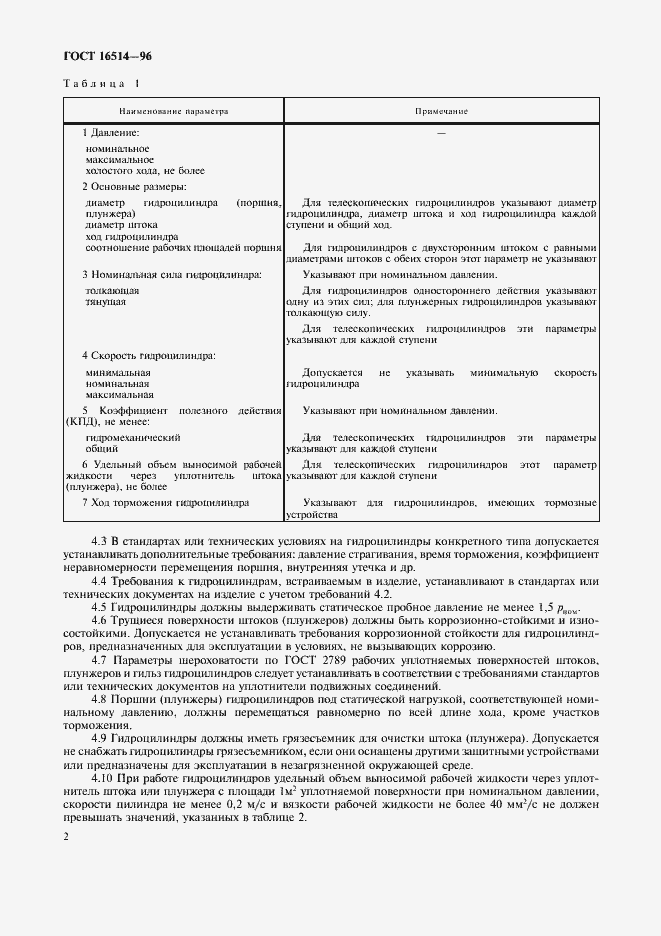 Страница 4 ГОСТ 16514-96