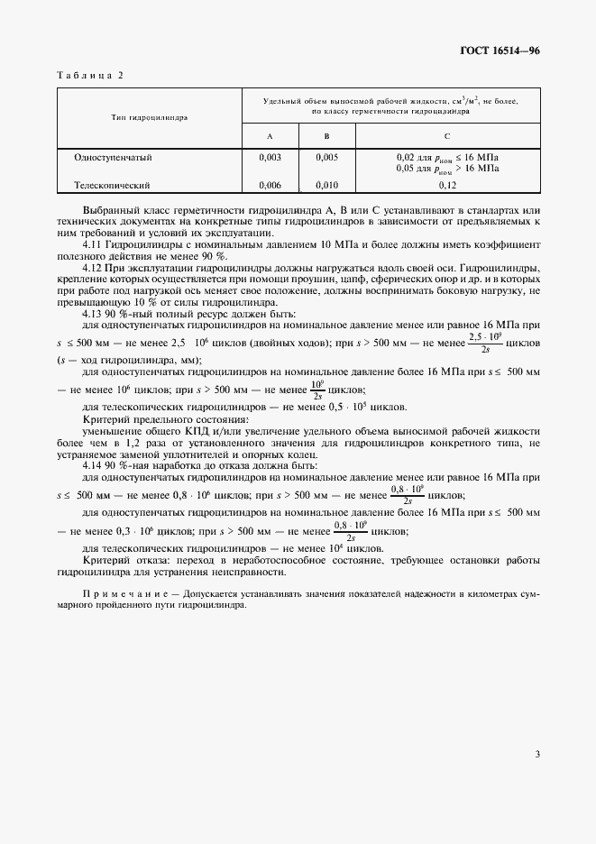 Страница 5 ГОСТ 16514-96