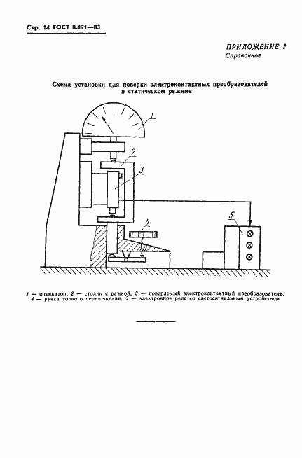 Страница 17 ГОСТ 8.491-83