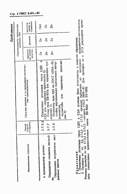 Страница 7 ГОСТ 8.491-83
