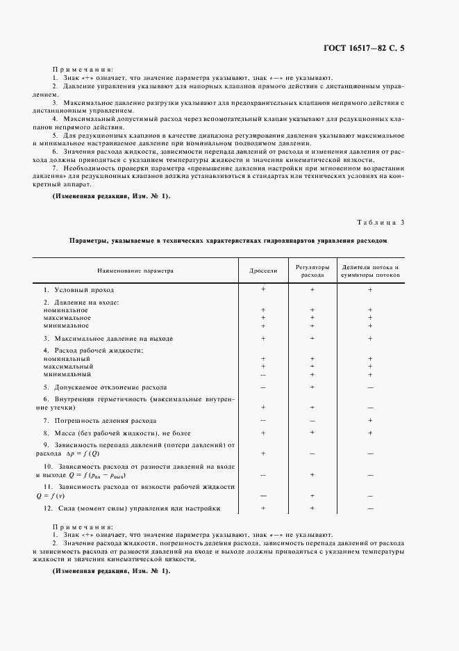 Страница 7 ГОСТ 16517-82