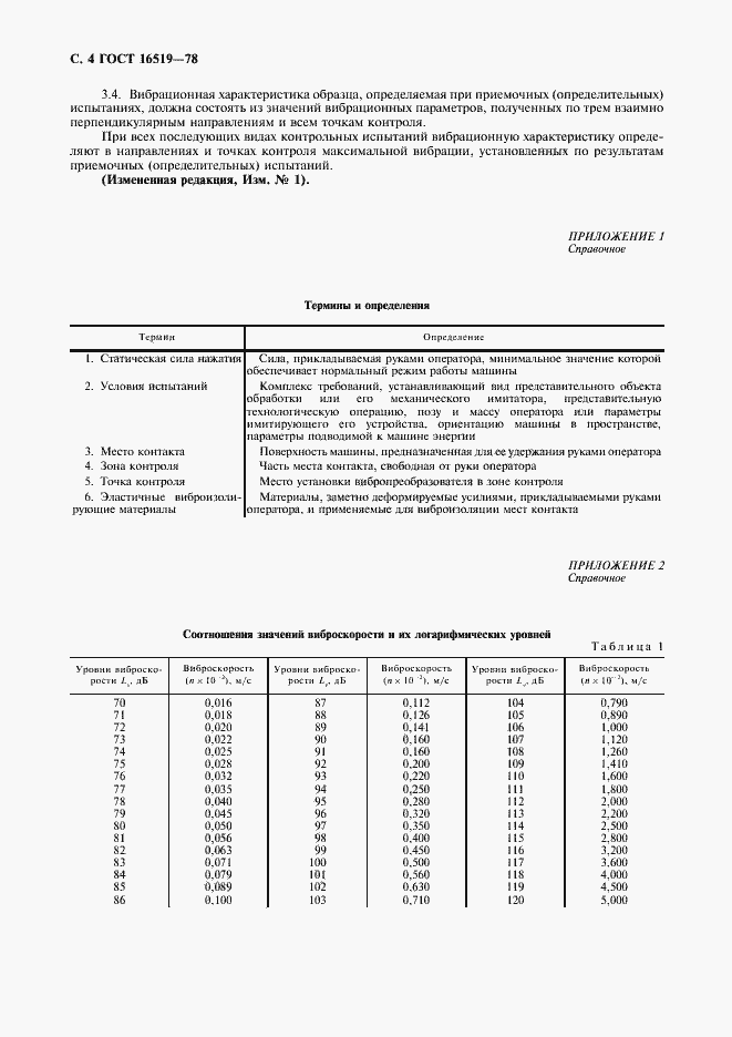 Страница 6 ГОСТ 16519-78