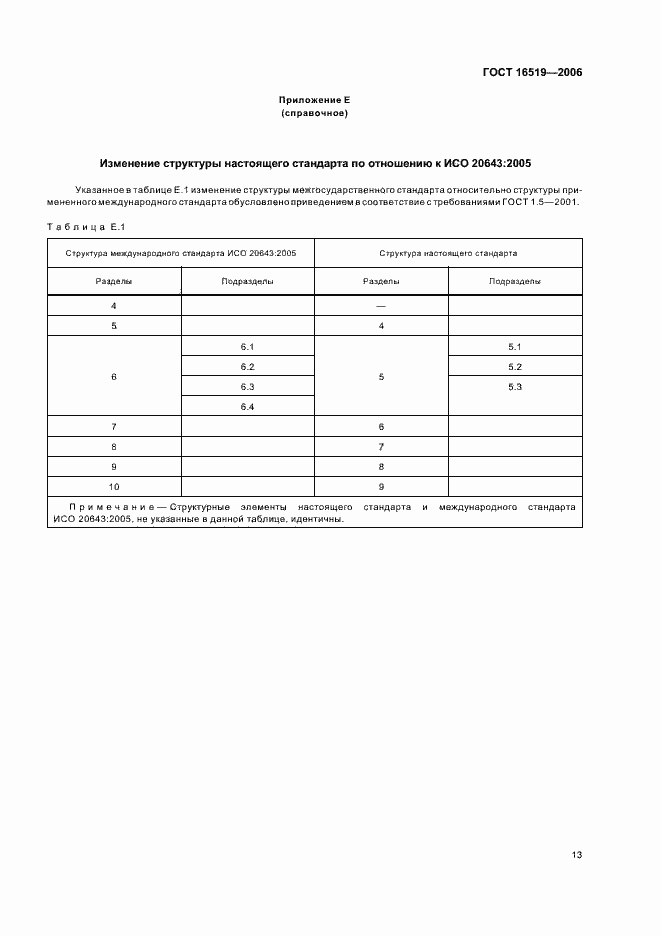 Страница 18 ГОСТ 16519-2006