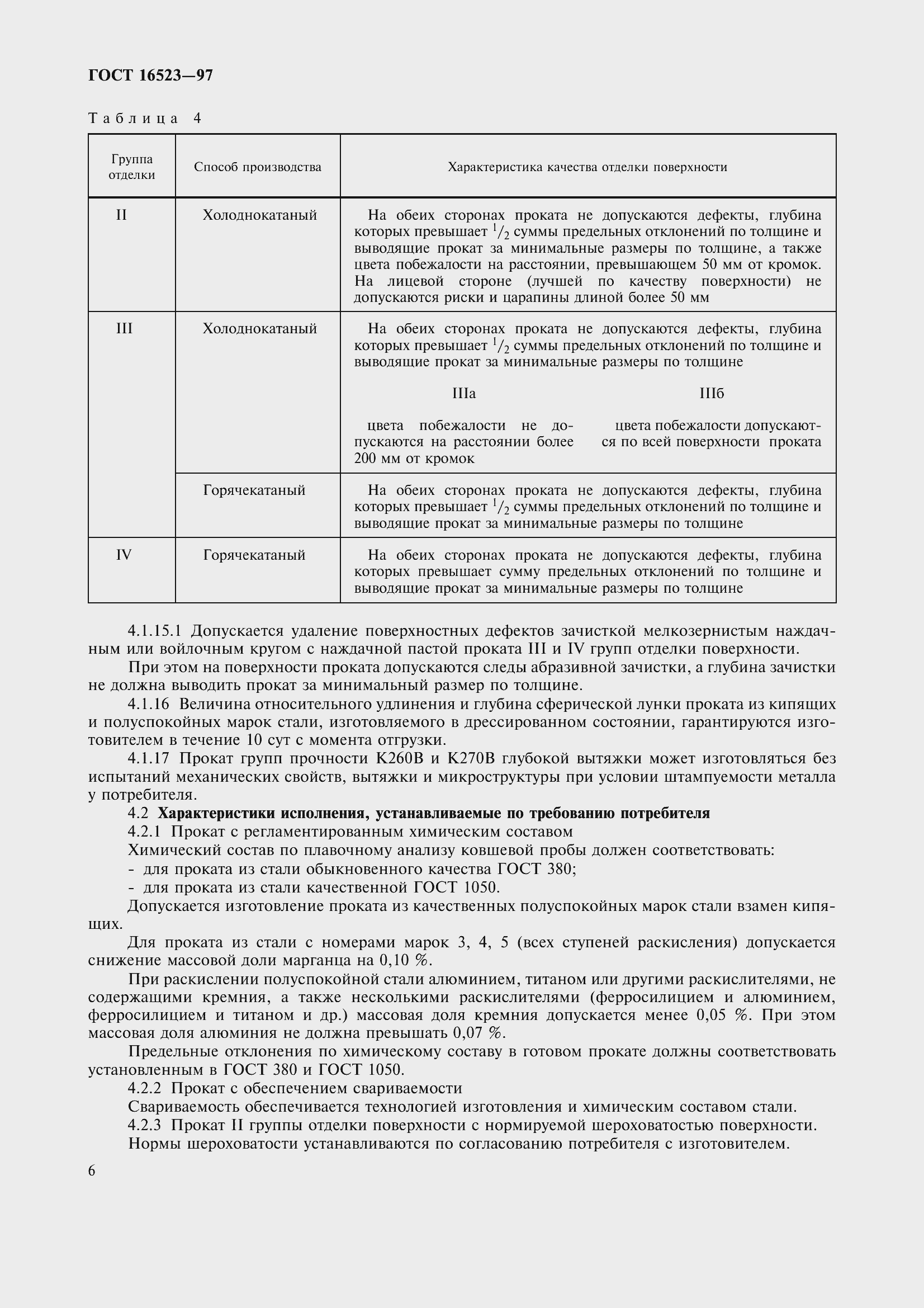 Страница 11 ГОСТ 16523-97