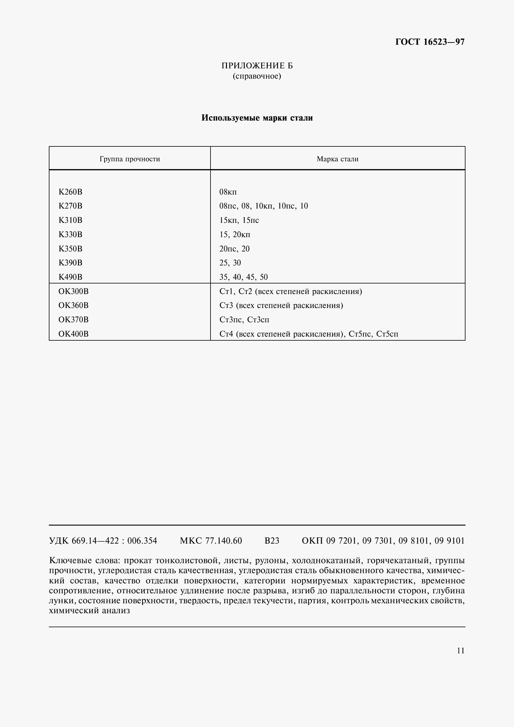 Страница 16 ГОСТ 16523-97