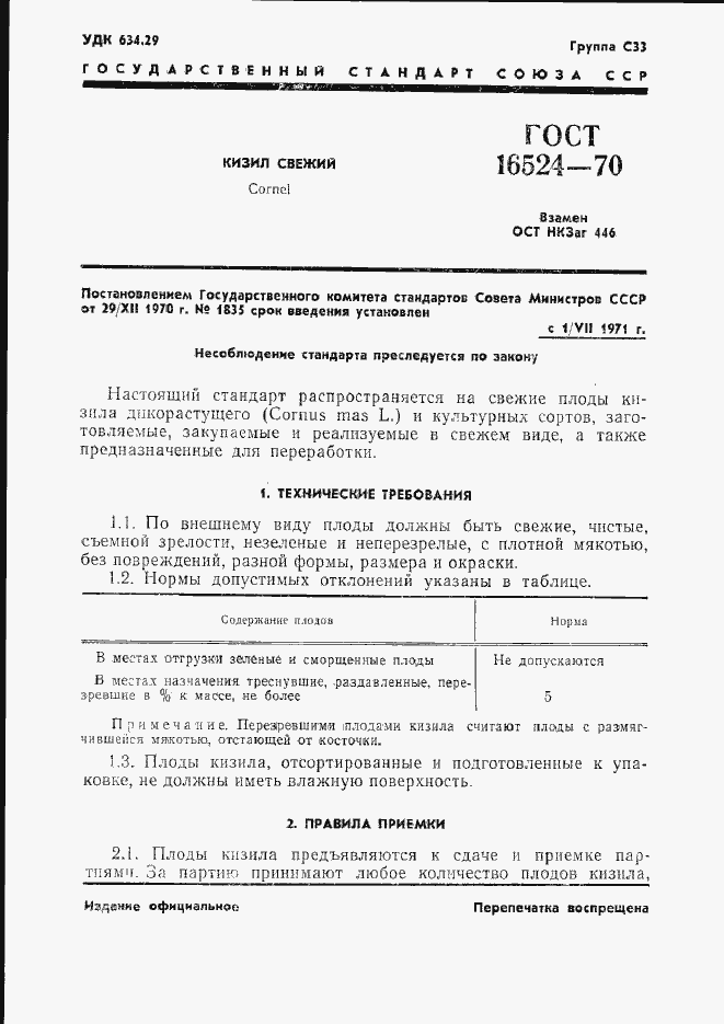 Страница 4 ГОСТ 16524-70