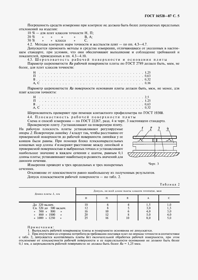 Страница 6 ГОСТ 16528-87
