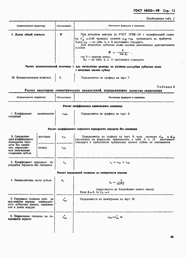 Страница 13 ГОСТ 16532-70