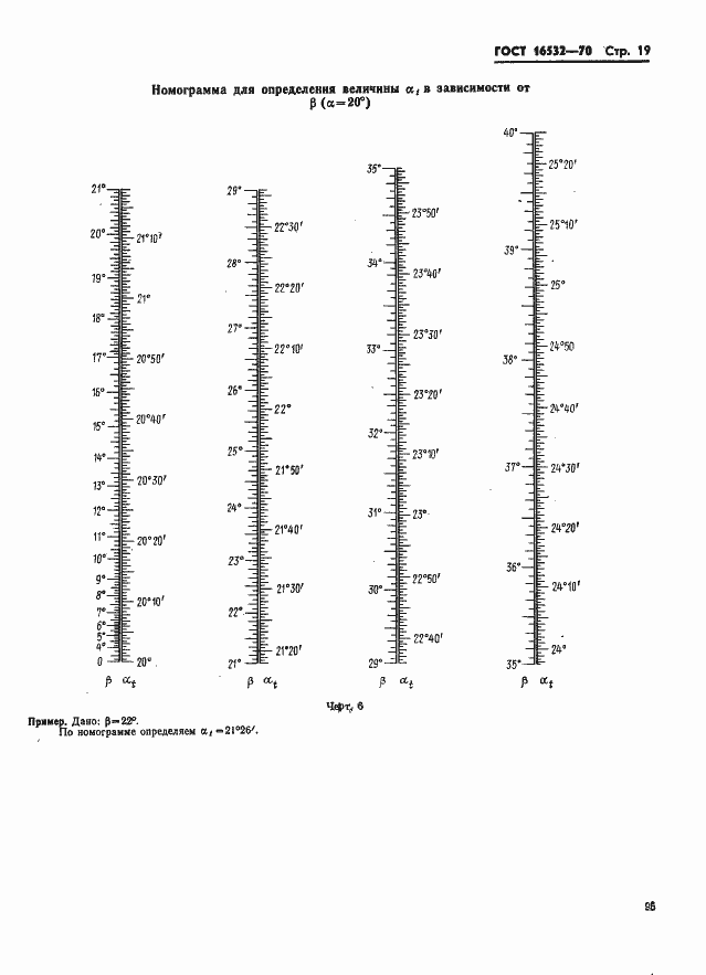 Страница 19 ГОСТ 16532-70