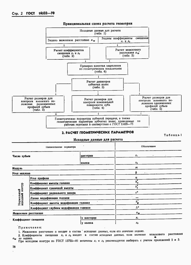 Страница 2 ГОСТ 16532-70