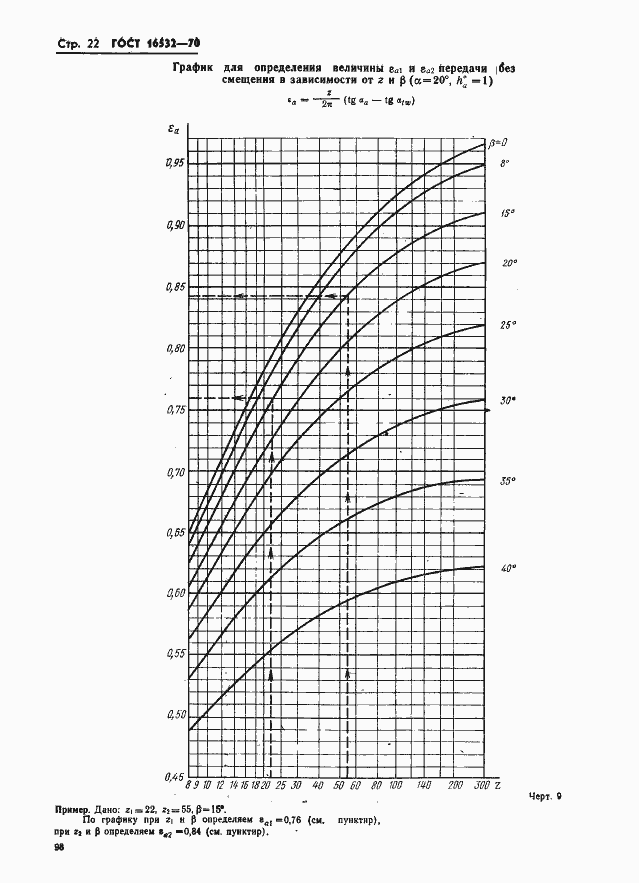 Страница 22 ГОСТ 16532-70