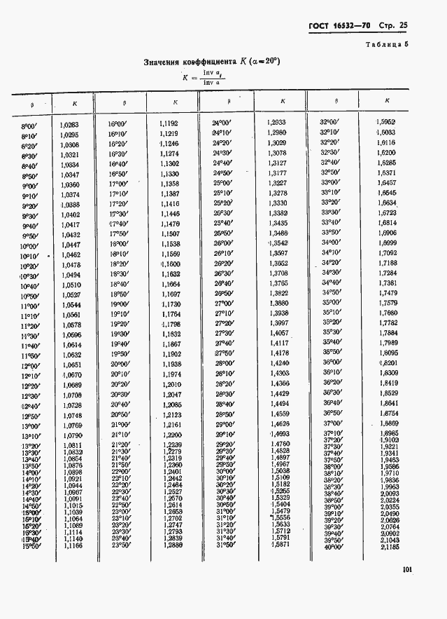 Страница 25 ГОСТ 16532-70