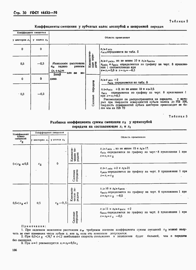 Страница 30 ГОСТ 16532-70