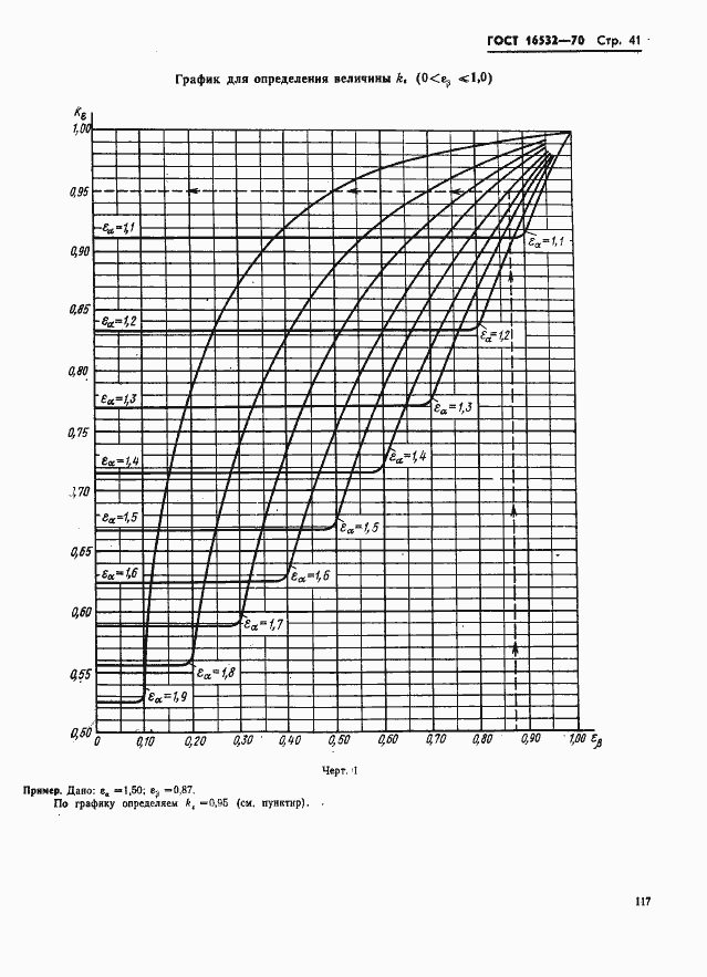 Страница 41 ГОСТ 16532-70