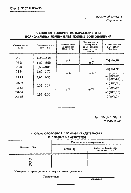 Страница 10 ГОСТ 8.493-83