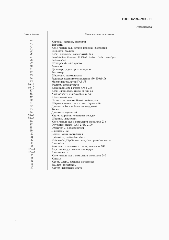 Страница 11 ГОСТ 16536-90
