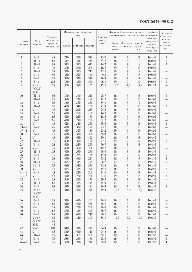 Страница 3 ГОСТ 16536-90