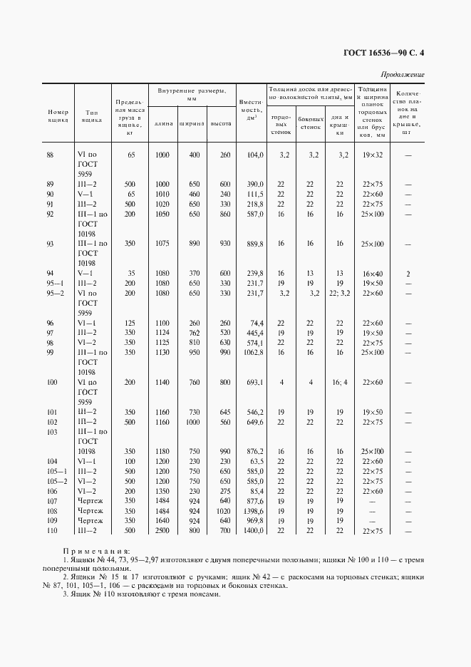 Страница 5 ГОСТ 16536-90