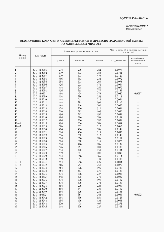 Страница 7 ГОСТ 16536-90