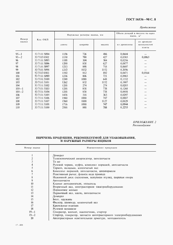 Страница 9 ГОСТ 16536-90