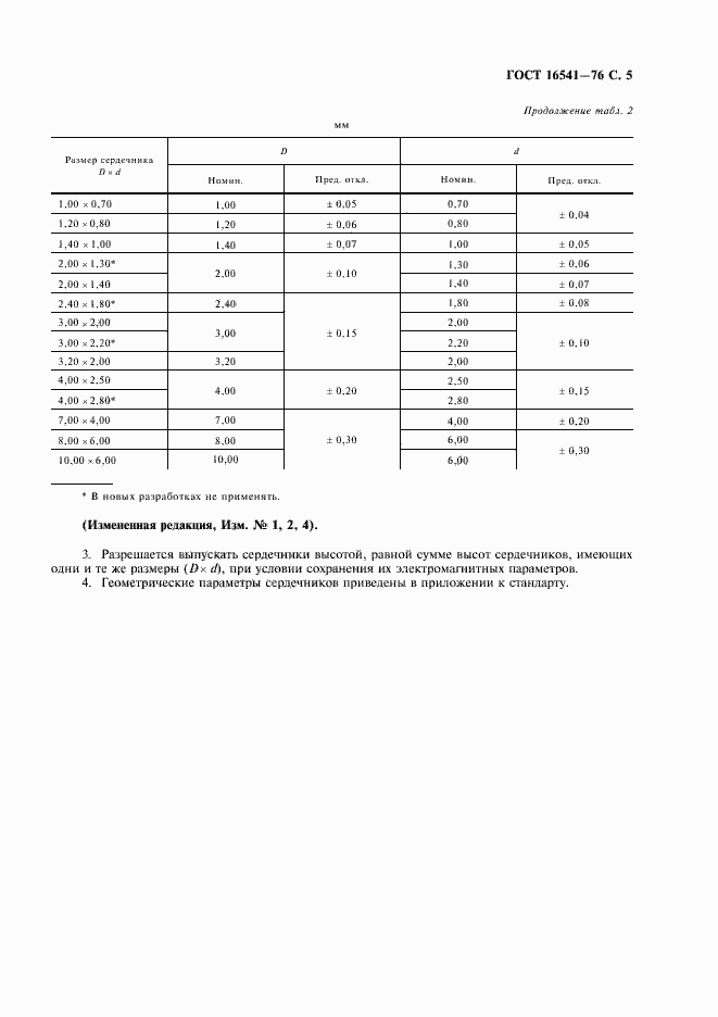 Страница 6 ГОСТ 16541-76
