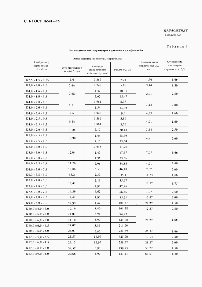Страница 7 ГОСТ 16541-76