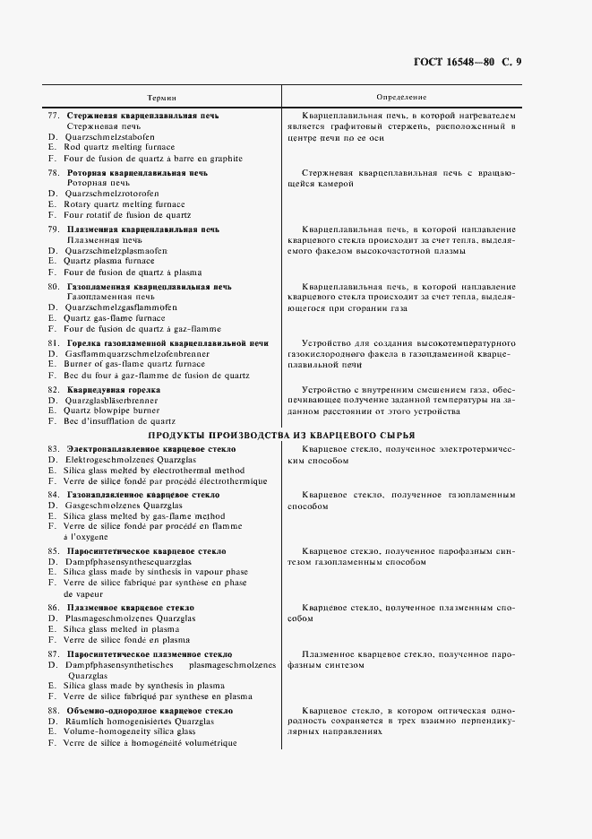 Страница 10 ГОСТ 16548-80