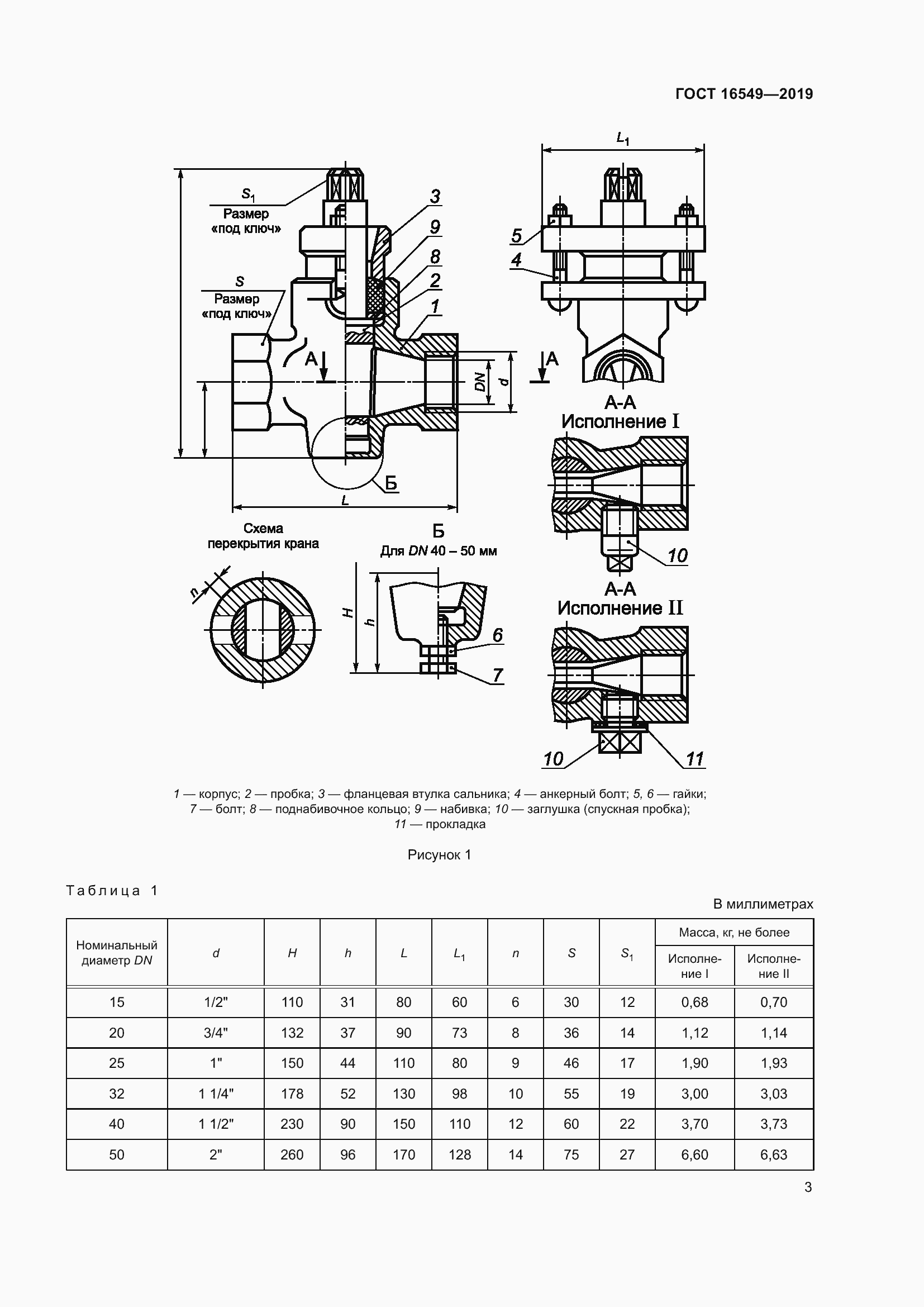 Страница 5 ГОСТ 16549-2019