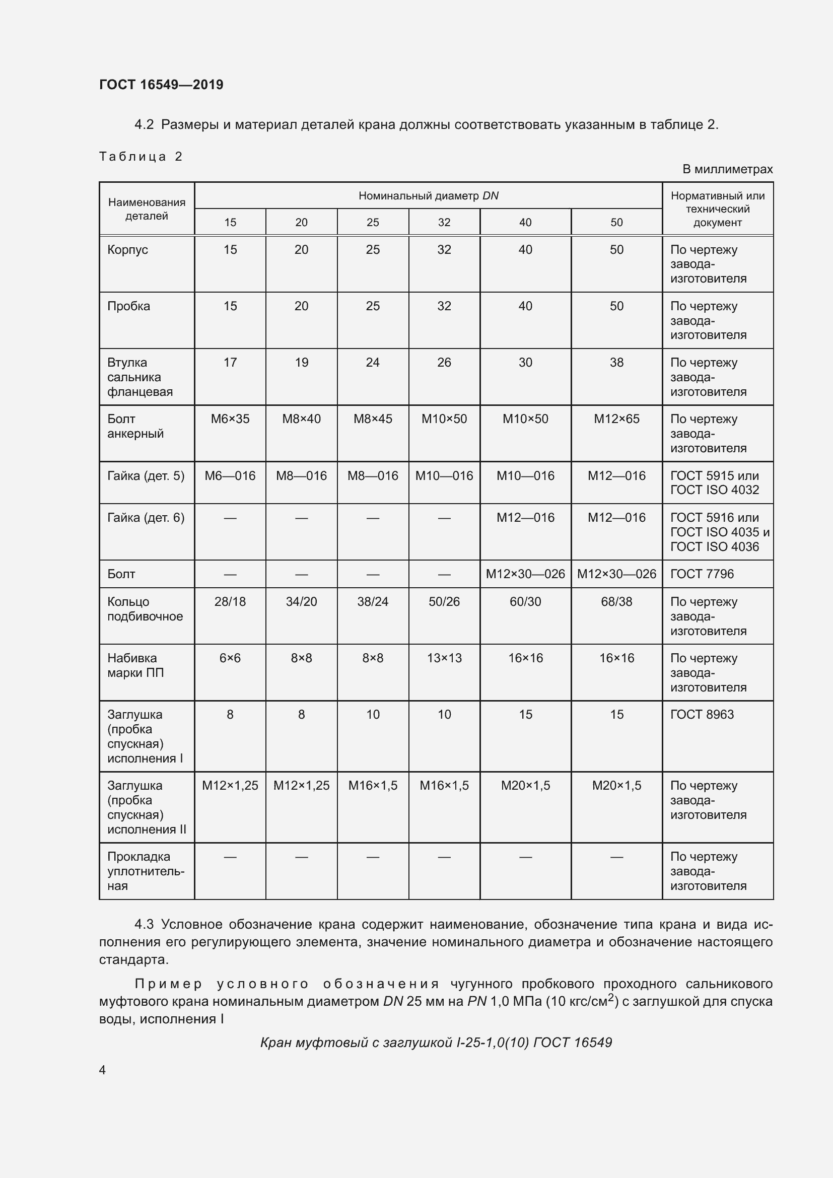 Страница 6 ГОСТ 16549-2019