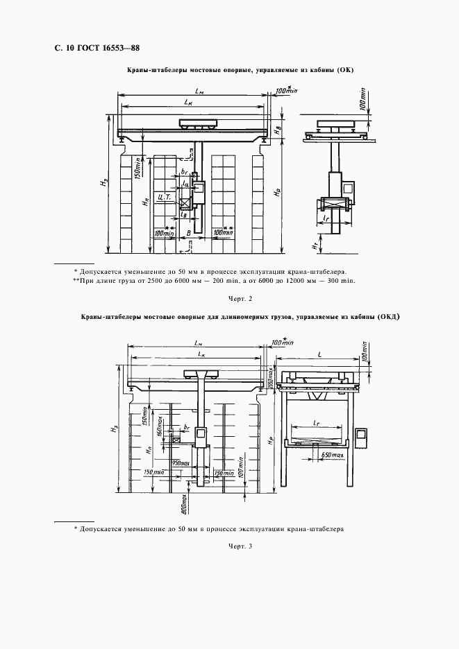 Страница 11 ГОСТ 16553-88