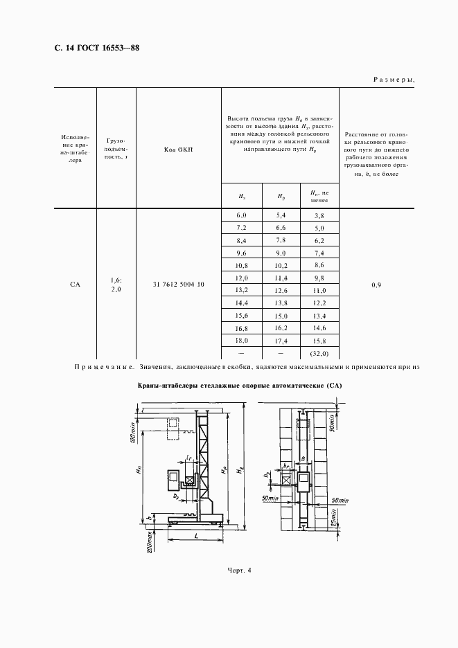 Страница 15 ГОСТ 16553-88
