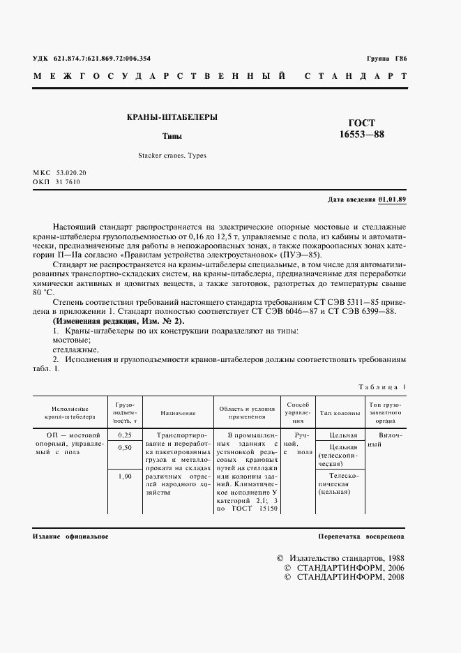 Страница 2 ГОСТ 16553-88