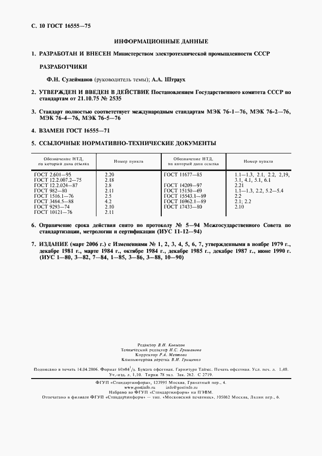 Страница 11 ГОСТ 16555-75