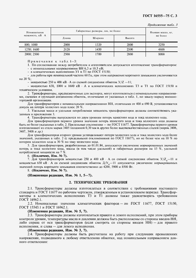 Страница 4 ГОСТ 16555-75