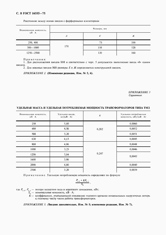 Страница 9 ГОСТ 16555-75