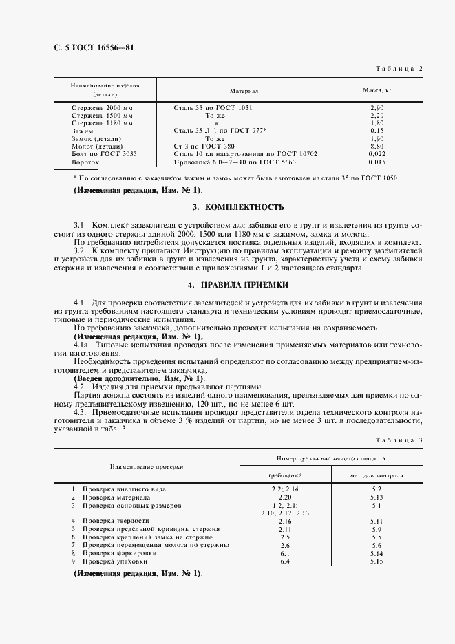 Страница 6 ГОСТ 16556-81