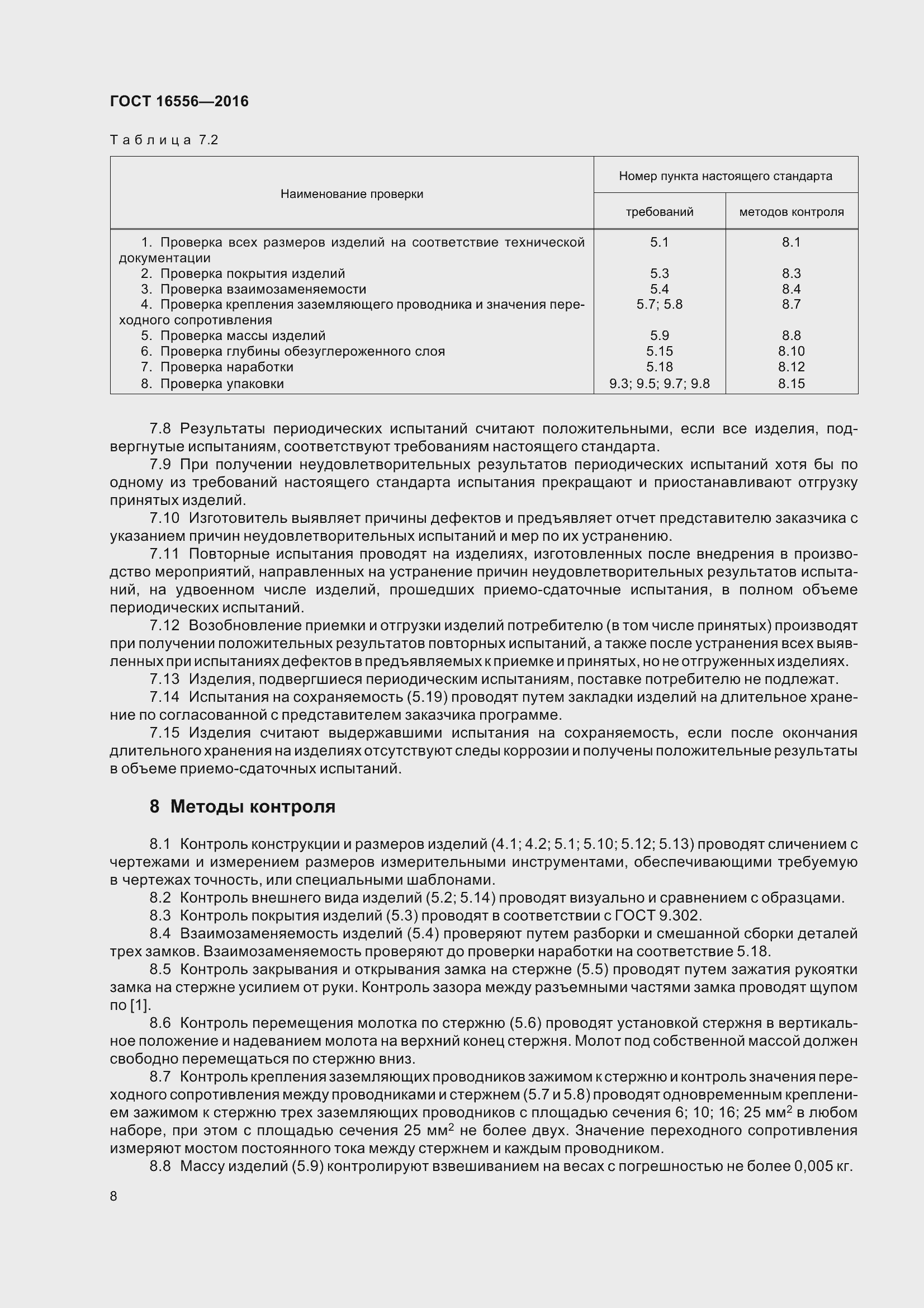 Страница 11 ГОСТ 16556-2016