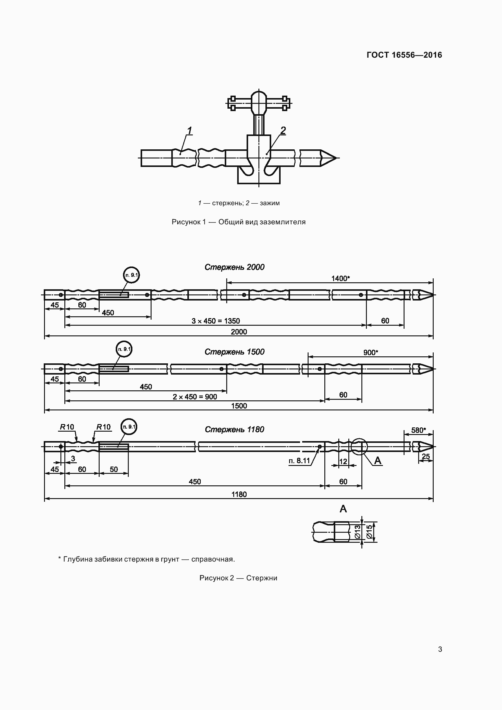 Страница 6 ГОСТ 16556-2016
